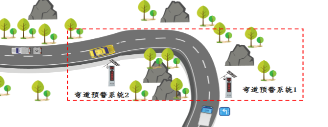 坚持科技兴安，，，，强化智慧预警(图6)