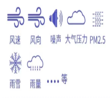 坚持科技兴安，，强化智慧预警(图10)
