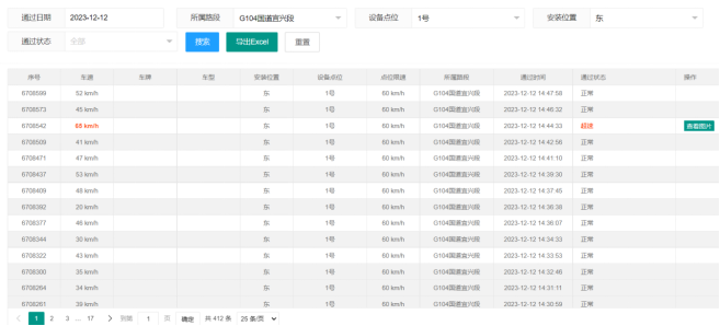 坚持科技兴安，，，强化智慧预警(图13)